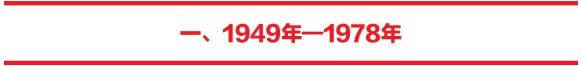 C:\Documents and Settings\Administrator\桌面\70周年献礼文章\QQ截图5.jpg C:\Documents and Settings\Administrator\桌面\70周年献礼文章\QQ截图5.jpg
