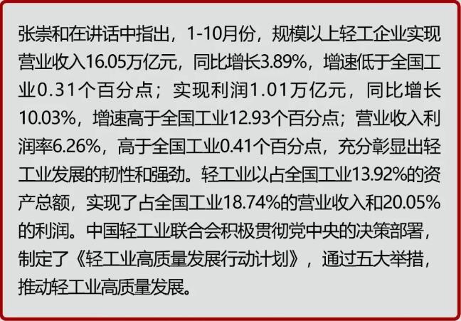 C:\Documents and Settings\Administrator\桌面\人民日报:利润过万亿 轻工业为何成绩亮眼\图片2.jpg C:\Documents and Settings\Administrator\桌面\人民日报:利润过万亿 轻工业为何成绩亮眼\图片2.jpg