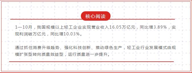 C:\Documents and Settings\Administrator\桌面\人民日报:利润过万亿 轻工业为何成绩亮眼\图片5.jpg C:\Documents and Settings\Administrator\桌面\人民日报:利润过万亿 轻工业为何成绩亮眼\图片5.jpg