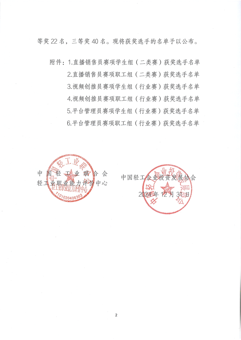 关于公布2024年全国轻工互联网营销师职业首届国家二类技能大赛暨第四届行业技能大赛总决赛获奖选手名单的通知(1)_2.png